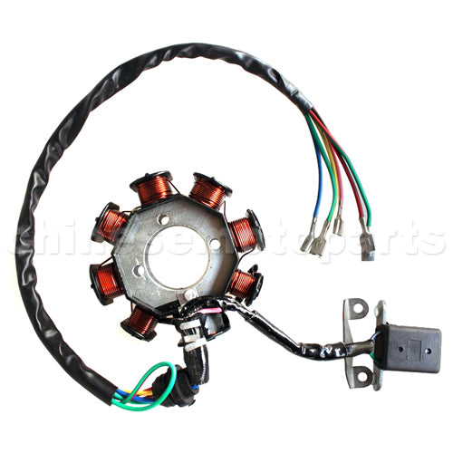 STATOR-8-COIL-250CC_Chinese_23249_1.jpeg