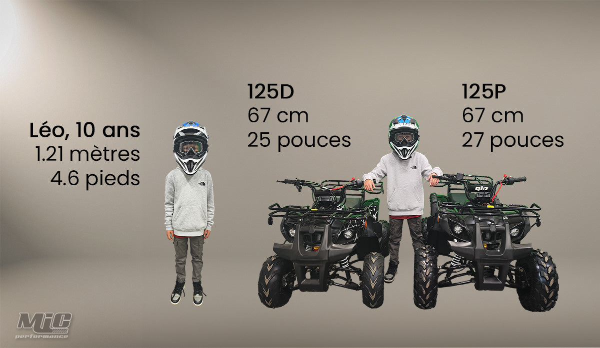 taille125PV125D_enfant