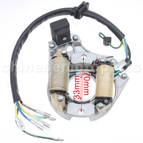 STATOR-50-70-110_Chinese_23253_1.jpeg