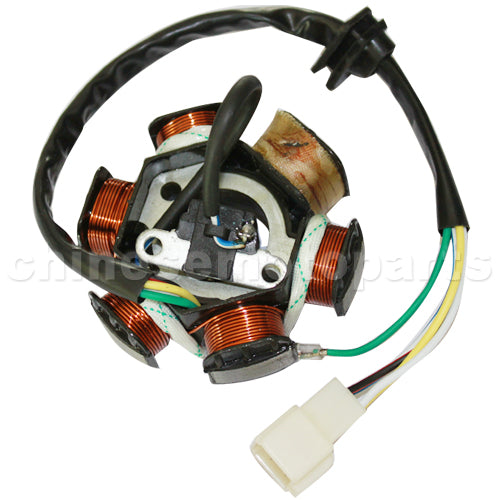 STATOR-6-COIL_Chinese_23247_1.jpeg